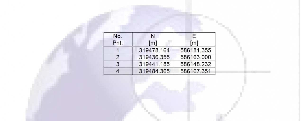 Teren de vanzare in Mgurele Cartierul Pomilor 