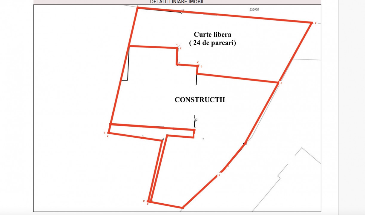 OPORTUNITATE Locatie imobiliara cu doua showroomuri functionale si ultradotate